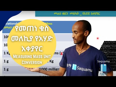 ቪዲዮ: ተጽዕኖ መለኪያ ምንድን ነው?