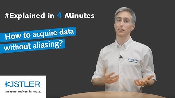 How to acquire data without aliasing? Explained in 4 minutes
