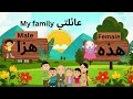 Use of Haazaa and Haazihi (هزا & هذه ) || Arabic Learning in English and Urdu f || Lesson no:9