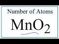 Understanding MnO2 and Its Composition