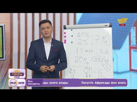 Бейне: Көпбалалы отбасы туралы анықтаманы қалай алуға болады