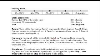Math 122 Syllabus Review 2026