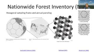 What is the Forest Inventory and Analysis (FIA) Program