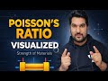 Poisson’s Ratio Explained Visually | Strength of Materials (Magic Concept)