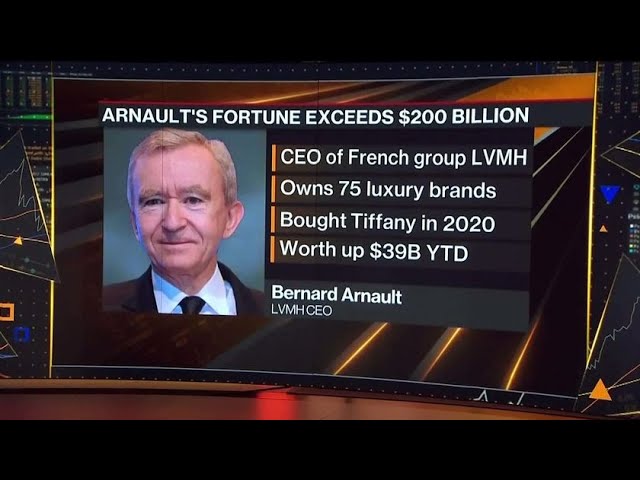 French luxury brand tycoon Bernard Arnault in China