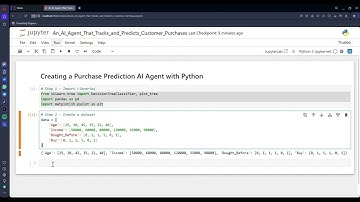 Building an AI Agent That Predicts Customer Purchases with Decision Trees