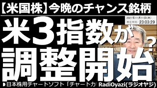 【米国株－今晩のチャンス銘柄】米３指数が調整(下落)開始？　米CPI(消費者物価指数)が予想より高かったため、上昇を続けていたNYダウ、SP500、ナスダックが下落した。個別銘柄の一部も下落し始めた。