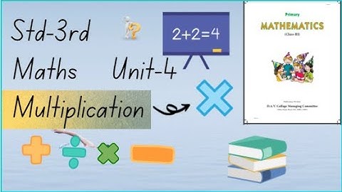 Math.Unit 4 Value Based Question