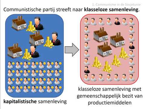 Video: De Belangrijkste Redenen Voor De Ineenstorting Van De Sovjet-Unie