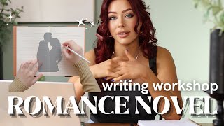 Simple 10 Step Workshop To Write a Romance Novel | Mindmapping the basics for your story