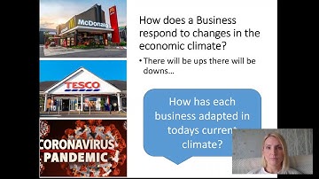 1.5 Economic Climate External Influences GCSE Business Studies