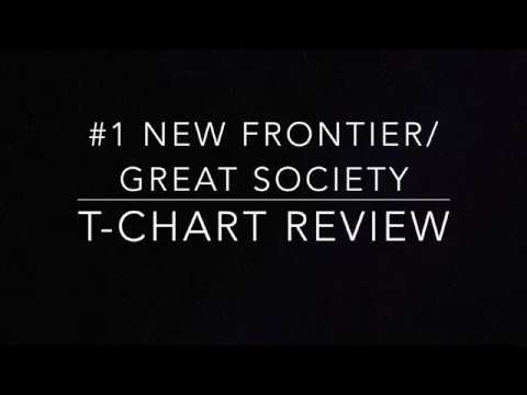 New Frontier Vs Great Society Chart