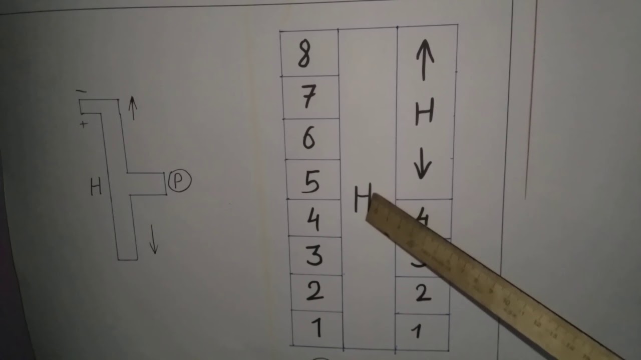 Мера объема двигателя