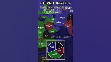 Ottoman Empire🇹🇷🇹🇷🇹🇷 vs Middle East | ALLIANCES 4 | ⏰ 26x | Territorial.io Timelapse | #114 |