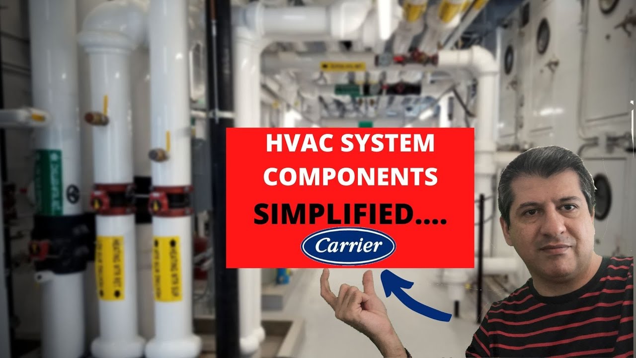 HVAC SYSTEM DESIGN TUTORIALCarrier HAP 14 YouTube