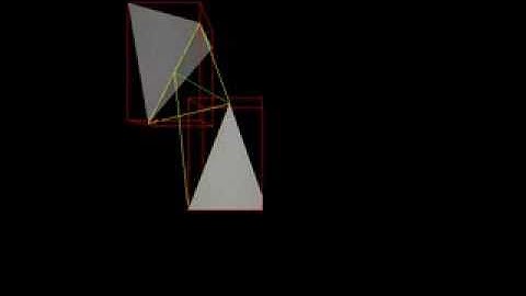 Narrow Phase Collision Detection