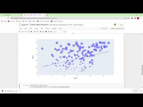 python project on future sales prediction