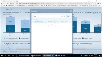 SAP Analytics Cloud- KPI Search