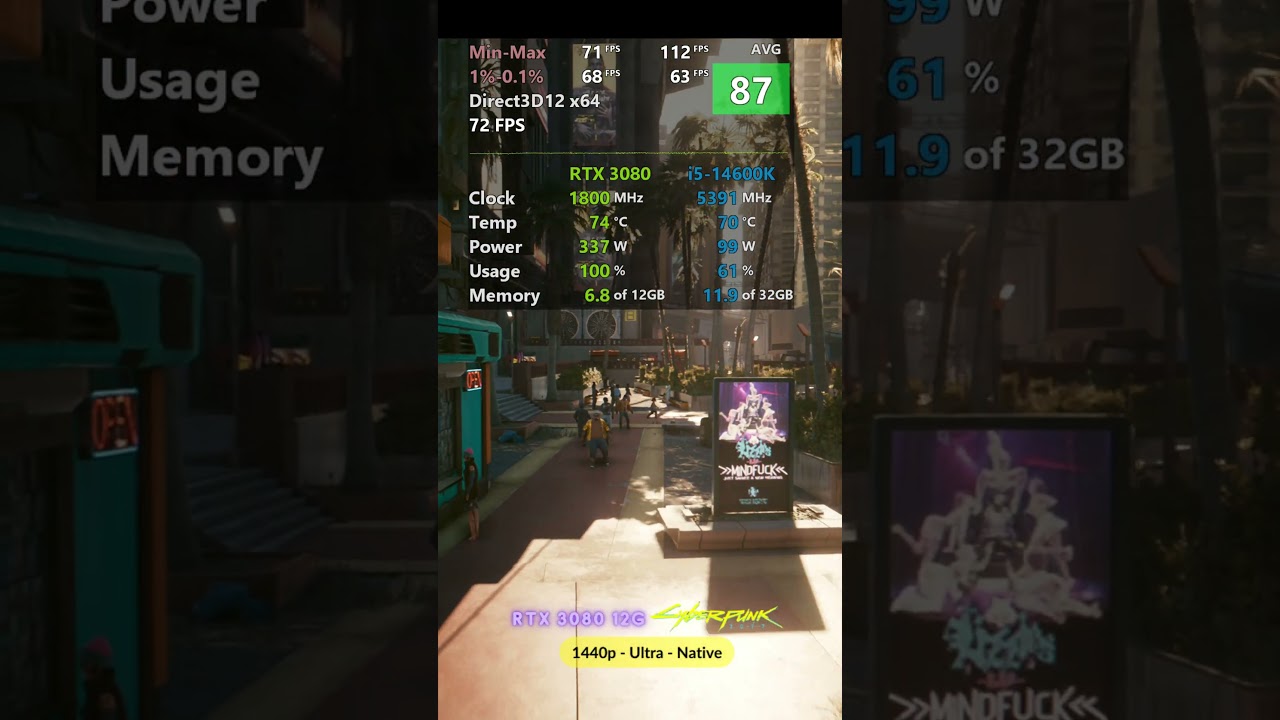 RTX 3080 12GB (384-bit) | Cyberpunk 2077 | 1440p Ultra Native Benchmark