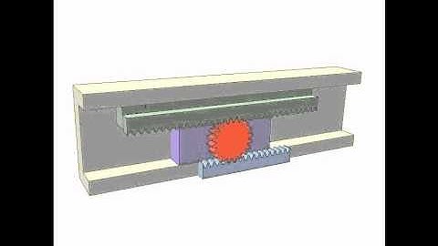 Application of rack pinion mechanism 1
