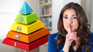 5 Financial Secrets You Should NEVER Tell Anyone