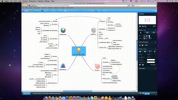 Mind Mapping - MindMeister