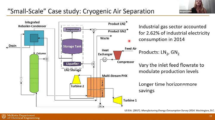ASCAC 2022-07-22 Full Video