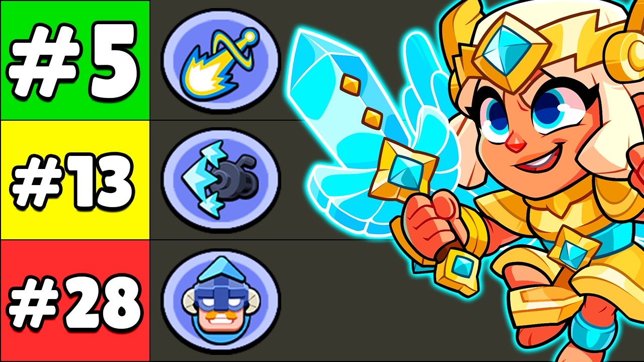 The BEST and WORST Abilities in Squad Busters... [Tier List]