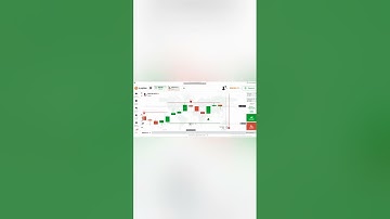 IQ OPTION SCRIPT FREE DOWNLOAD | SCRIPT SIGNALS | 1 MINUTE TRADE STRATEGY  @IQOPTIONSCRIPTTRADING