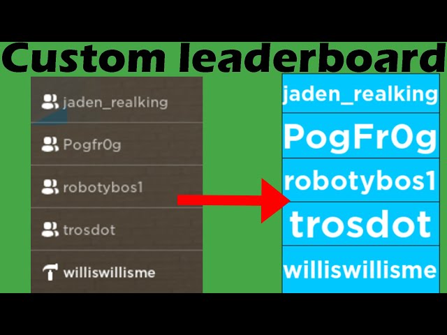 Customizable Leaderboard/Player list - Roblox Scripting Project