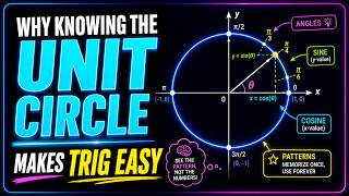 Why Knowing The Unit Circle Makes Trigonometry Easy