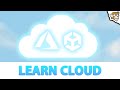 Cloud Computing for Indie Game Development