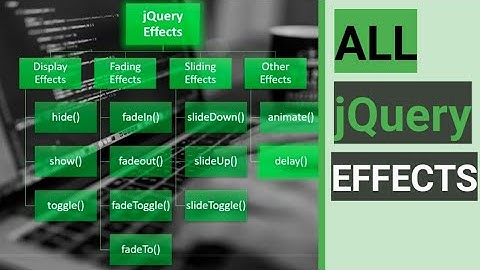 jQuery Effects In One video | Display | Fading | Sliding | Animate | Delay| jQuery Tutorial in hindi