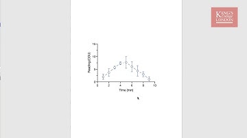 Magic Graph Tool in GraphPad Prism