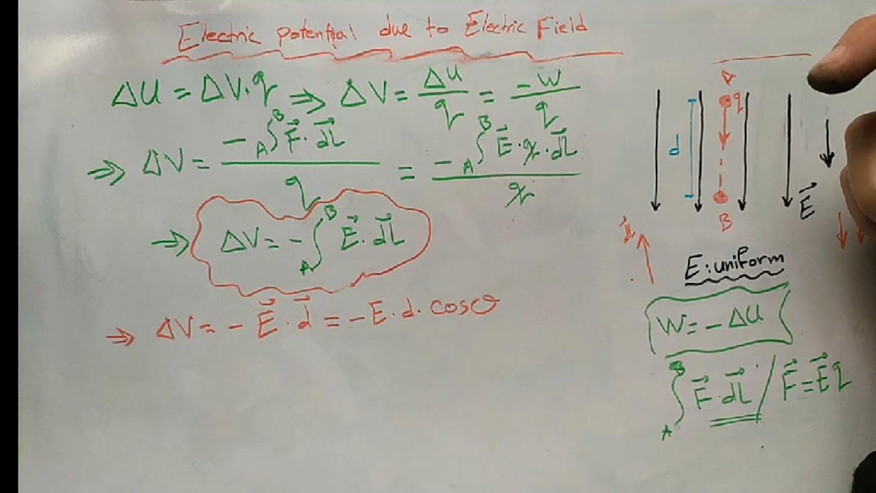 Electric potential due to Electric Field .example 1