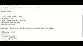 DSA & Algorithms   Hash Tables in Python