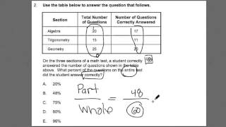 CBEST MATH #2  ~ Percents ~ GOHmath.com
