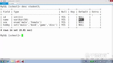 千锋Linux教程：12 MySQL表操作约束条件 default not null