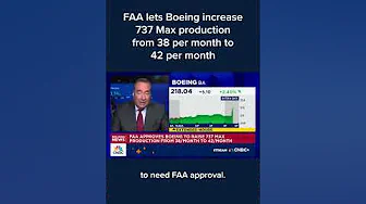 FAA lets Boeing increase 737 Max production from 38 per month to 42 per month