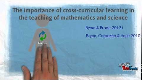 The importance of cross-curricular learning in the teaching of mathematics and science (part 2)