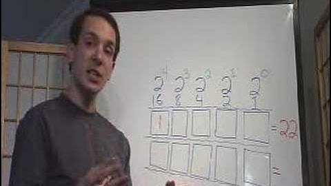 Binary Numbers in 60 Seconds