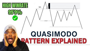 HOW TO TRADE QUASIMODO PATTERN  QML SETUP EXPLAINED
