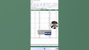 PROMEDIO con DAX en POWER PIVOT para EXCEL #excel #shorts