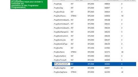 Régulateur programmable EPC2000 : Afficher les paramètres sur une IHM Proface