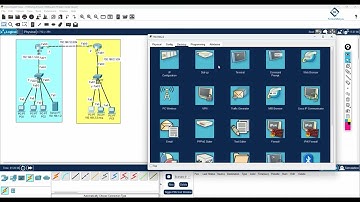 Static Route lab in CISCO Packet Tracer | Packet Tracer