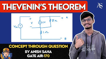 Screening Test Problems || Thevenin