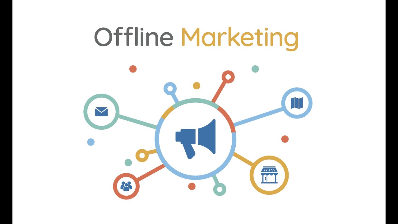 7 Effective offline marketing strategy for association 790392922