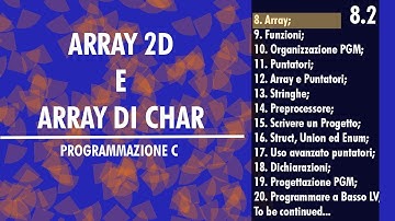 33.Array Bidimensionali e di Caratteri