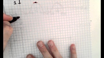 Graphing a Sine Function  EX 3