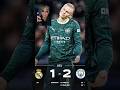 Pierde el REAL MADRID!!! Real Madrid vs Man City #realmadrid #championsleague #trending #viral #fyp